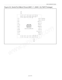 DS21Q348N Datasheet Page 23