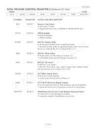 DS21Q41BT+ Datasheet Pagina 15