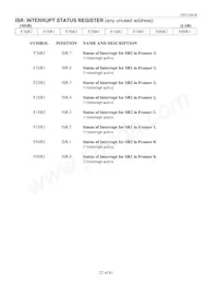 DS21Q41BT+ Datasheet Page 22