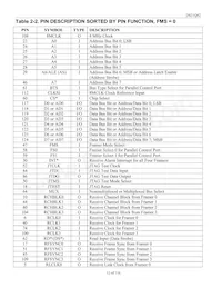 DS21Q42T+ Datasheet Page 12