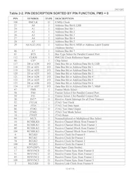 DS21Q42T+ Datenblatt Seite 12