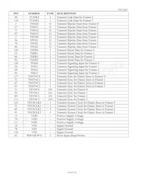 DS21Q42T+ Datasheet Page 14