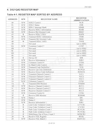 DS21Q42T+ Datasheet Page 22