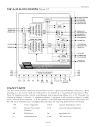 DS21Q43AT+ Datasheet Page 3