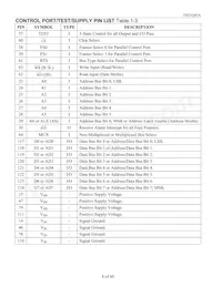 DS21Q43AT+ Datasheet Pagina 8