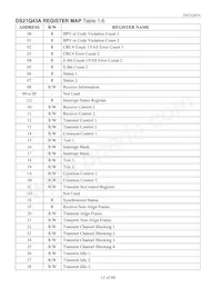 DS21Q43AT+ Datasheet Page 12