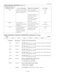 DS21Q43AT+ Datasheet Page 16
