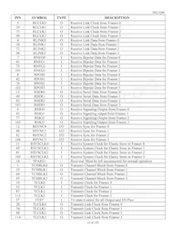 DS21Q44T+ Datasheet Page 12