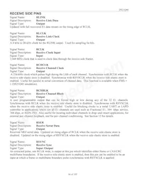DS21Q44T+ Datasheet Page 16