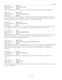 DS21Q44T+ Datasheet Page 17