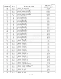 DS21Q44T+ Datasheet Page 22