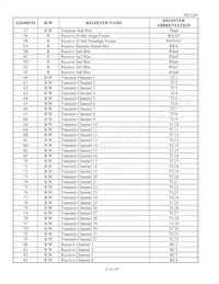 DS21Q44T+ Datasheet Page 23