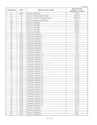 DS21Q44T+ Datenblatt Seite 23