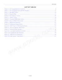 DS21Q50L-W+ Datasheet Pagina 5