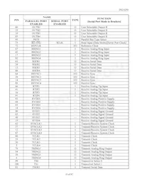 DS21Q50L-W+ Datasheet Page 10