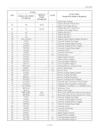 DS21Q50L-W+ Datasheet Page 13