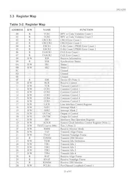 DS21Q50L-W+ Datasheet Page 23