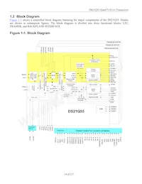 DS21Q55 Datasheet Page 14