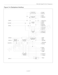 DS21Q55 Datasheet Page 17