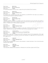 DS21Q55 Datasheet Page 22