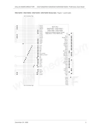 DS21Q554B Datasheet Page 3