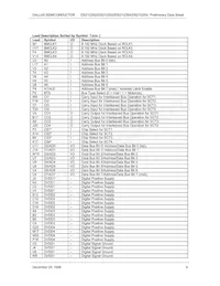 DS21Q554B Datasheet Pagina 6