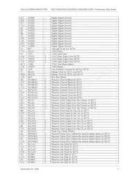 DS21Q554B Datasheet Page 7