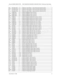 DS21Q554B Datenblatt Seite 8