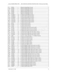 DS21Q554B Datasheet Page 9