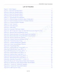 DS21Q58LN+ Datasheet Page 4