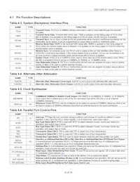 DS21Q58LN+ Datasheet Page 12