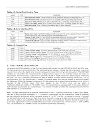 DS21Q58LN+ Datasheet Page 13