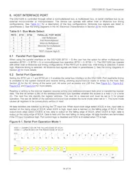 DS21Q58LN+ Datasheet Page 14