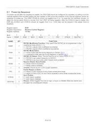 DS21Q58LN+ Datasheet Page 18