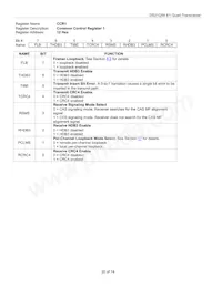 DS21Q58LN+ Datasheet Page 20