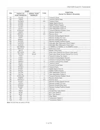 DS21Q59L Datasheet Page 11