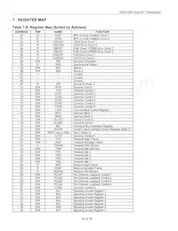DS21Q59L Datasheet Page 16