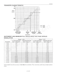 DS2450S+T&R Datasheet Page 22