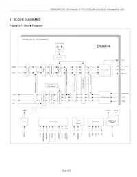 DS26334GNA3 Datasheet Page 8