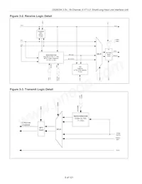 DS26334GNA3 Datasheet Page 9