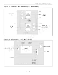 DS26504LN+T&R Datasheet Page 12