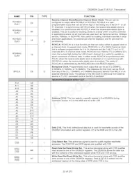 DS26524GNA5 Datasheet Page 22