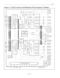 DS3112N+W Datasheet Page 11
