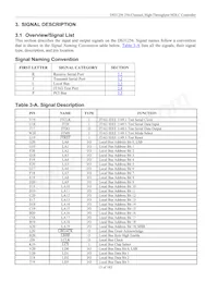 DS31256B Datasheet Pagina 13
