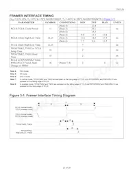 DS3150QNC1/T&R Datasheet Pagina 22
