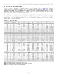 DS3154NB1數據表 頁面 15