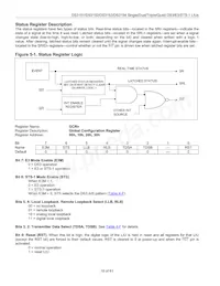 DS3154NB1 Datasheet Page 16