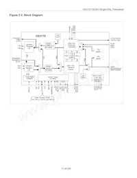 DS3170N Datasheet Page 11