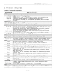 DS3170N Datasheet Page 16