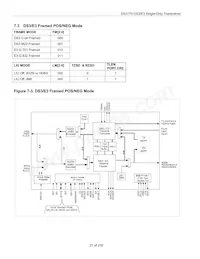 DS3170N Datasheet Page 21